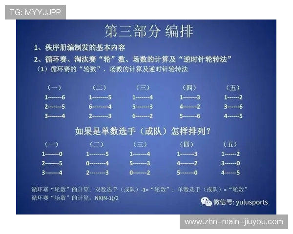 乒乓球裁判规则宣讲会举行，多项细节问题得到统一解释